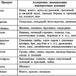 Шелушение кожи на лице: с чем это связано и что делать?