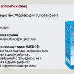 Properties of Chlorhexidine