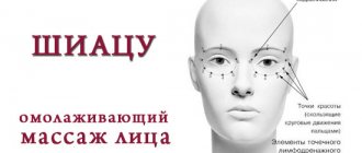 Точечный массаж Шиацу